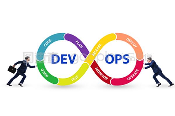 devOps軟件開發(fā)它的概念。