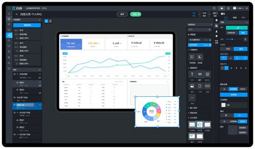 服務業crm軟件能為你提供哪些服務