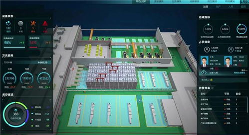 賽瓦軟件打造數(shù)字孿生工廠,助推實現(xiàn)智能制造發(fā)展目標