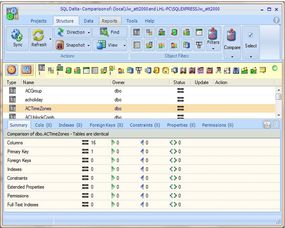 軟件開發(fā)與常用工具清單
